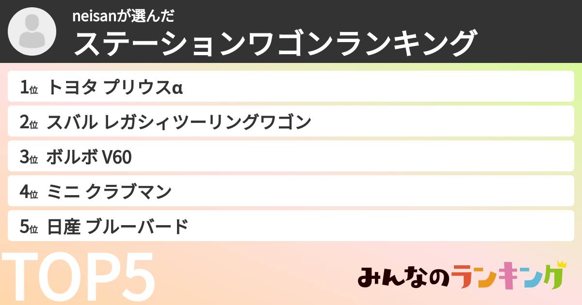 neisanさんの「ステーションワゴンランキング」