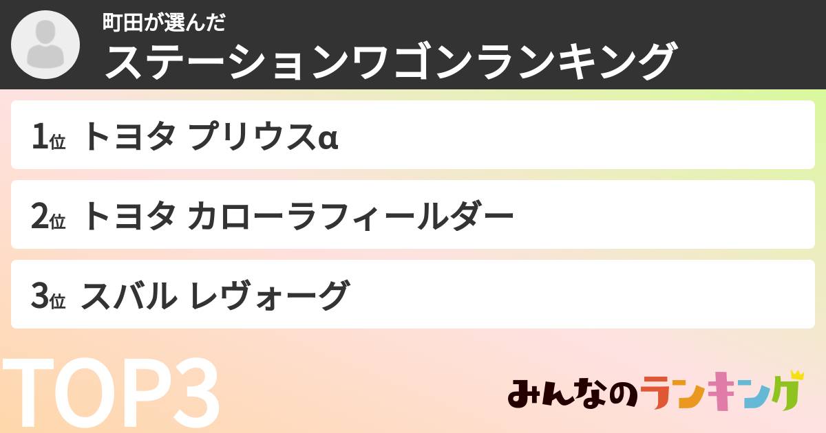 町田さんの「ステーションワゴンランキング」