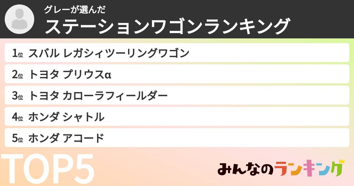 グレーさんの「ステーションワゴンランキング」