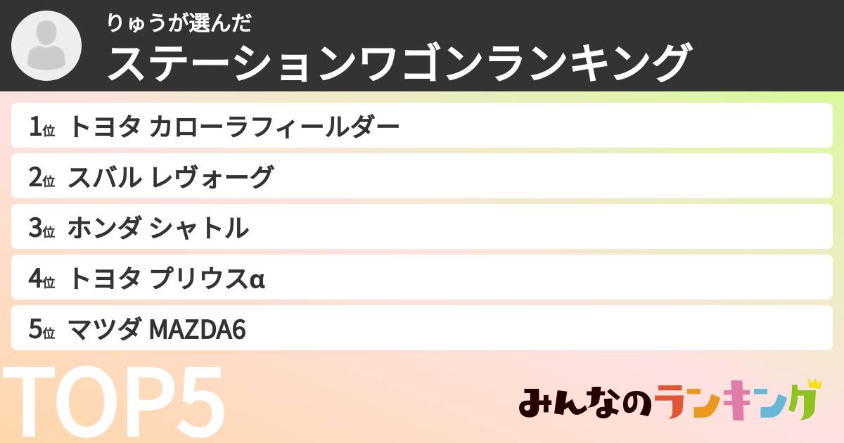 りゅうさんの「ステーションワゴンランキング」