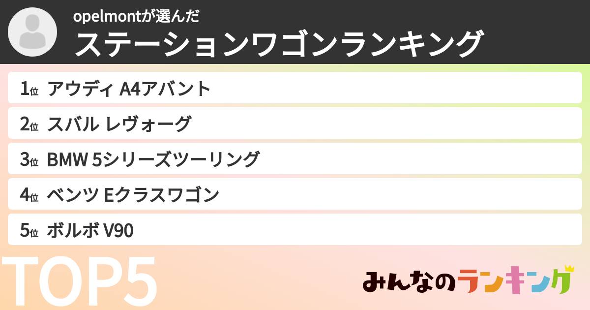 opelmontさんの「ステーションワゴンランキング」