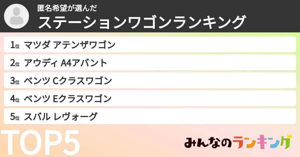 匿名希望さんの「ステーションワゴンランキング」