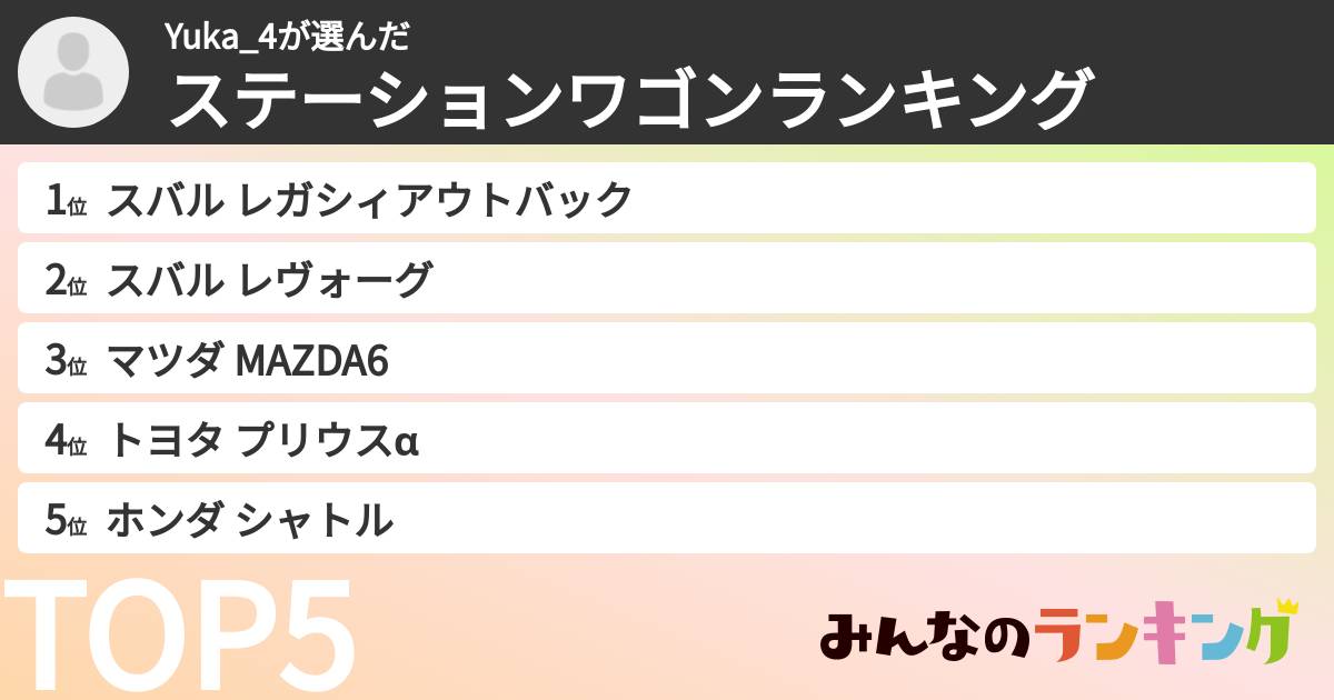 Yuka_4さんの「ステーションワゴンランキング」
