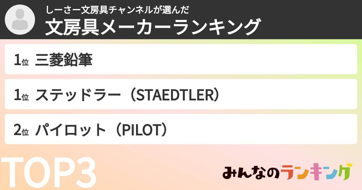しーさー文房具チャンネルさんの「文房具メーカーランキング」