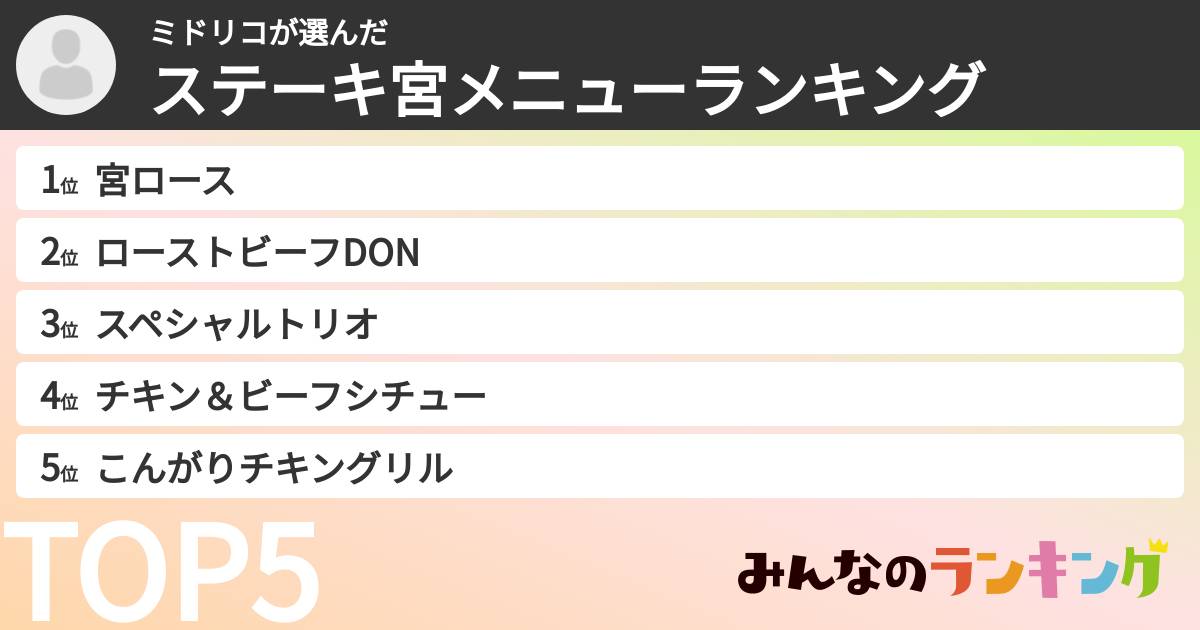 ミドリコさんの「ステーキ宮メニューランキング」