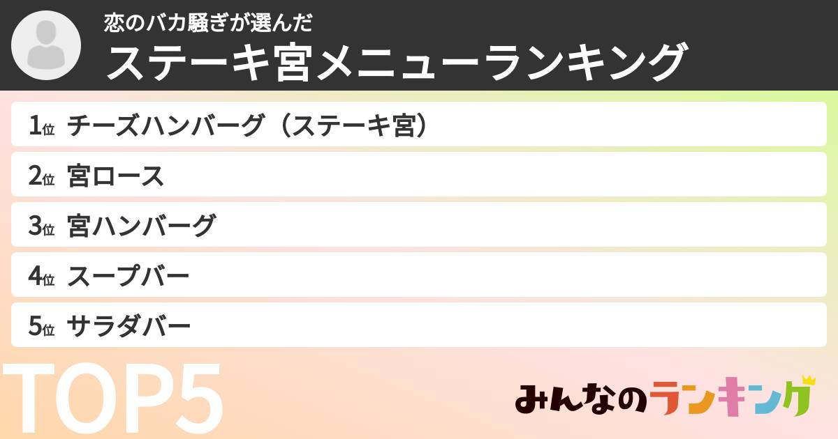 恋のバカ騒ぎさんの「ステーキ宮メニューランキング」