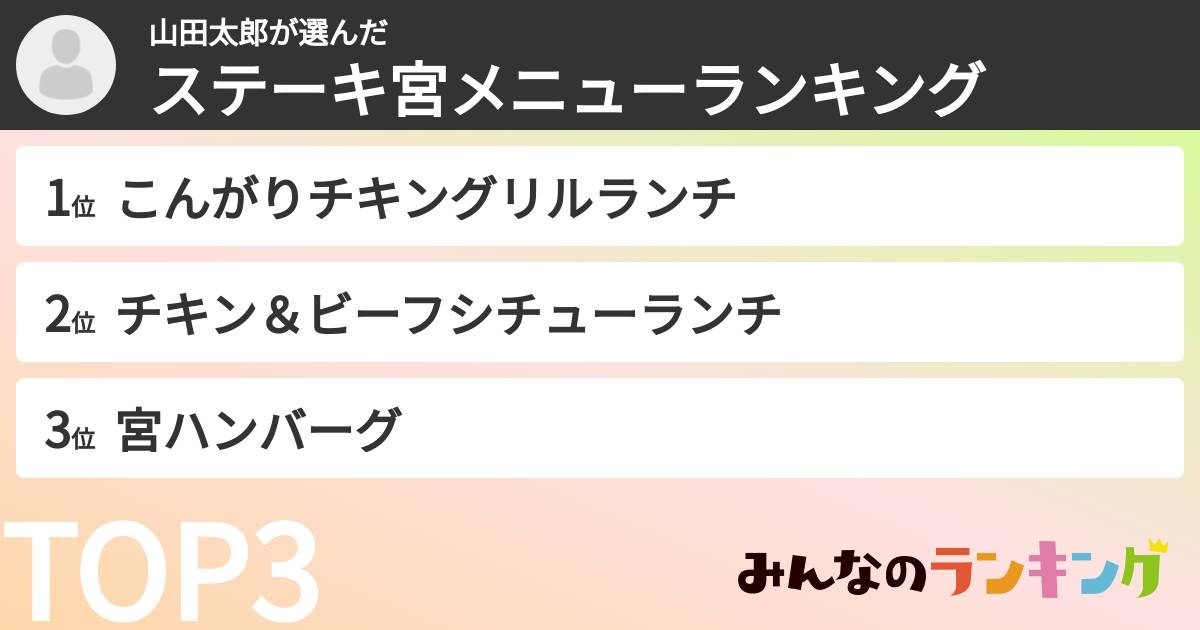 山田太郎さんの「ステーキ宮メニューランキング」