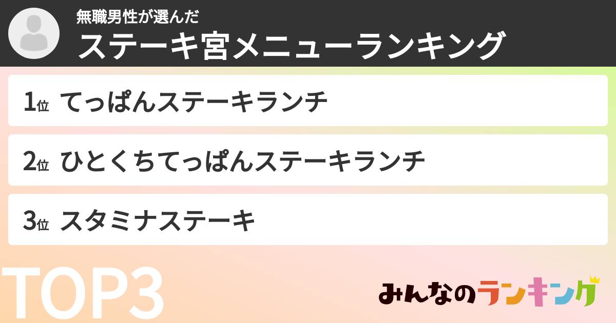 無職男性さんの「ステーキ宮メニューランキング」
