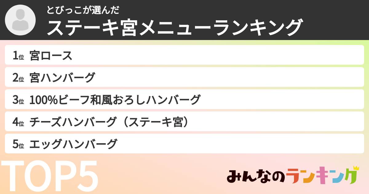 とびっこさんの「ステーキ宮メニューランキング」