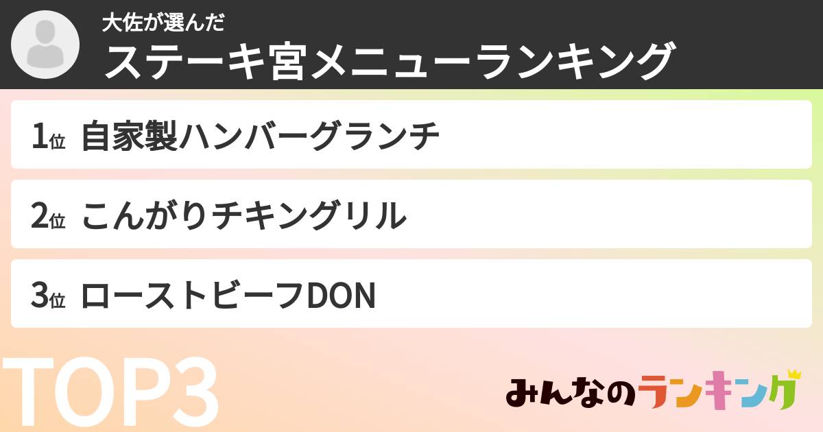 大佐さんの「ステーキ宮メニューランキング」