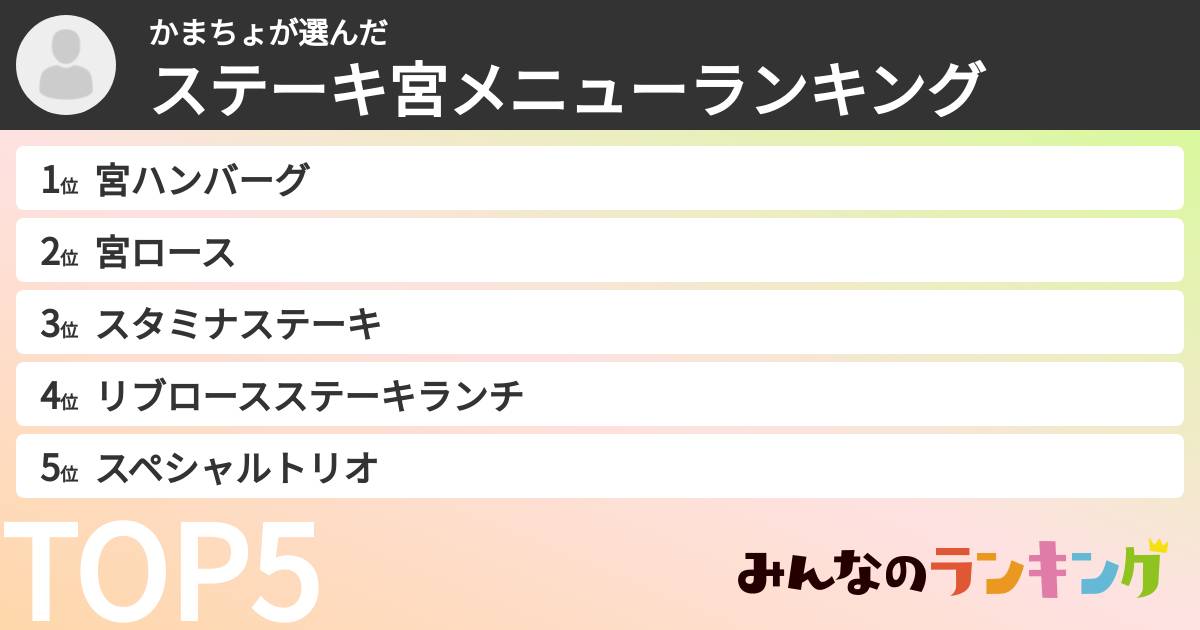 かまちょさんの「ステーキ宮メニューランキング」