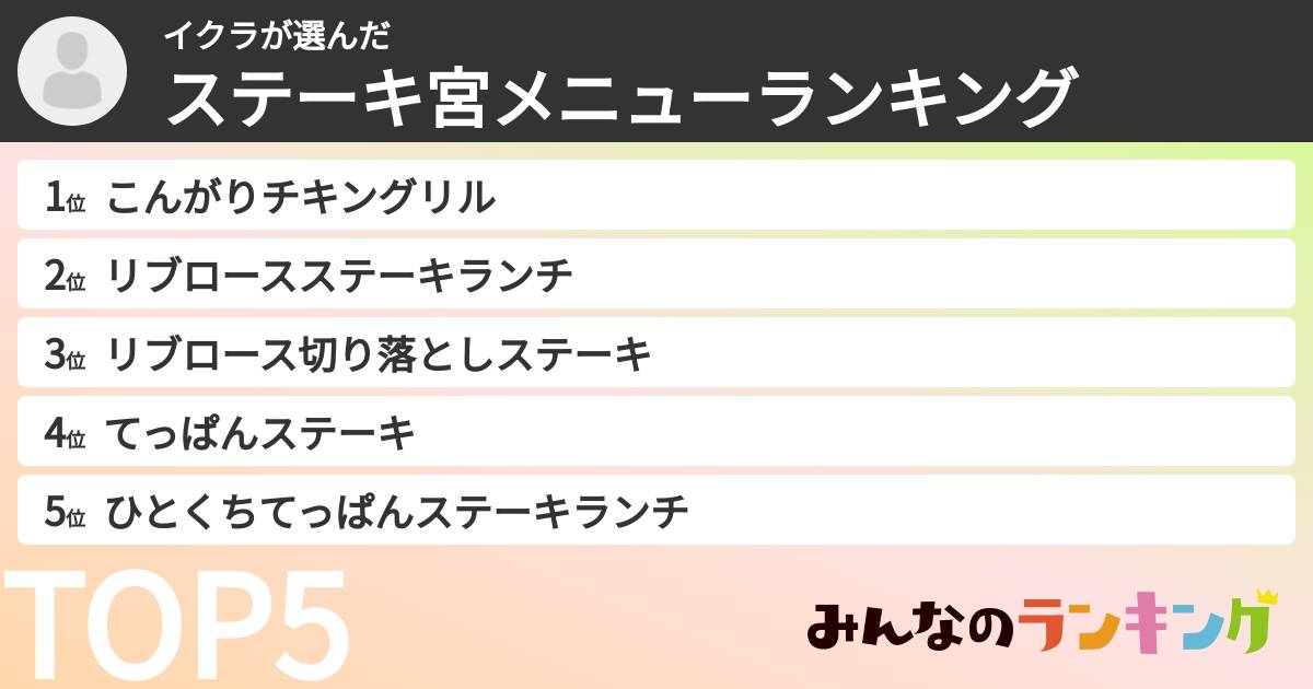 イクラさんの「ステーキ宮メニューランキング」