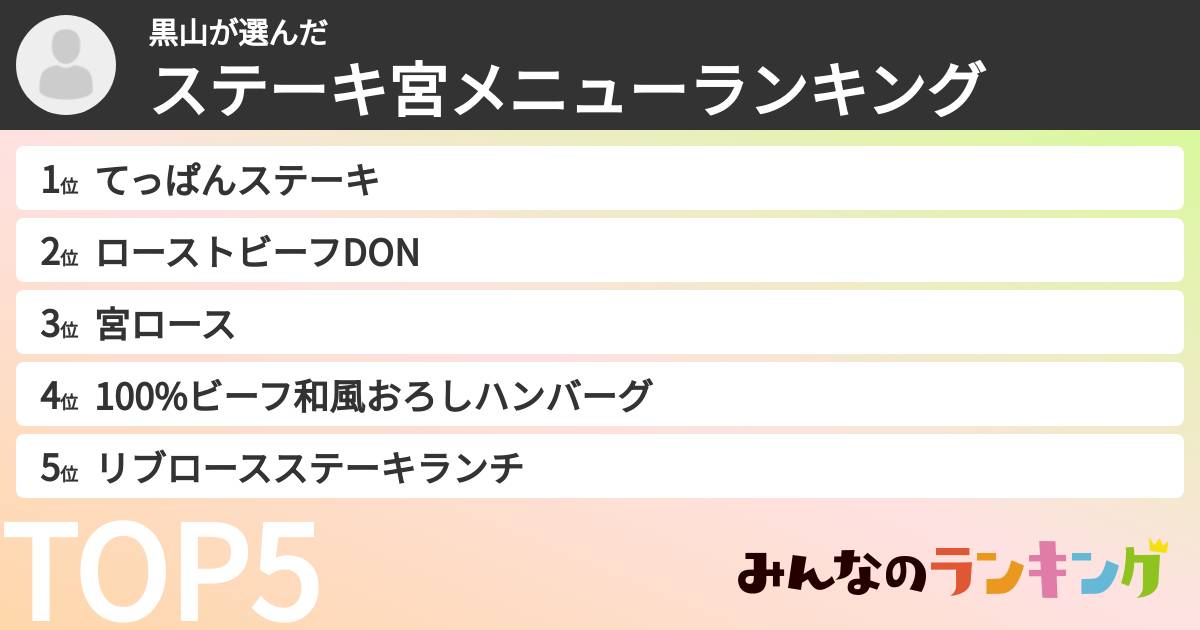 黒山さんの「ステーキ宮メニューランキング」