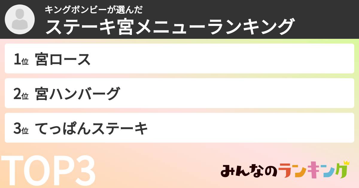 キングボンビーさんの「ステーキ宮メニューランキング」