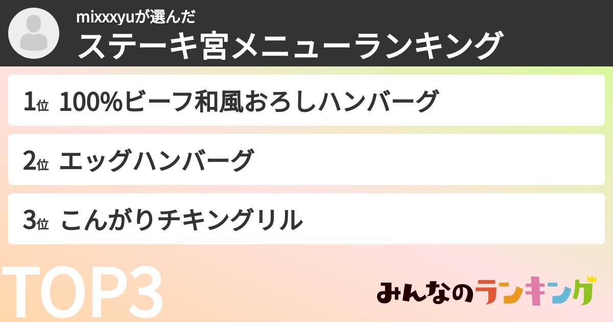 mixxxyuさんの「ステーキ宮メニューランキング」