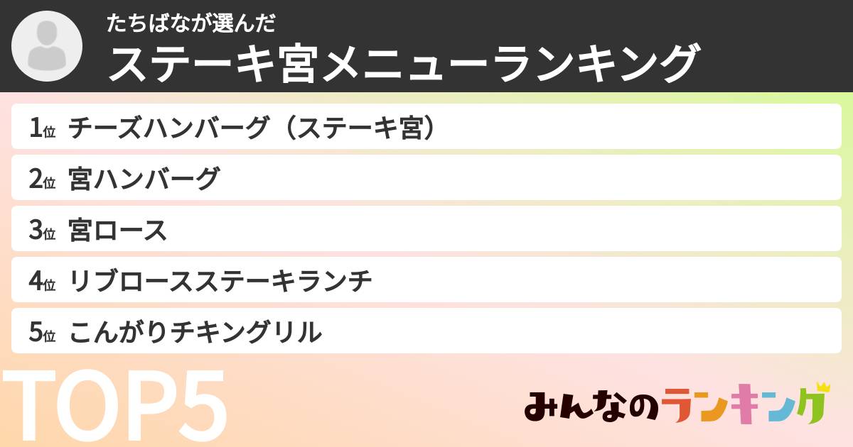 たちばなさんの「ステーキ宮メニューランキング」