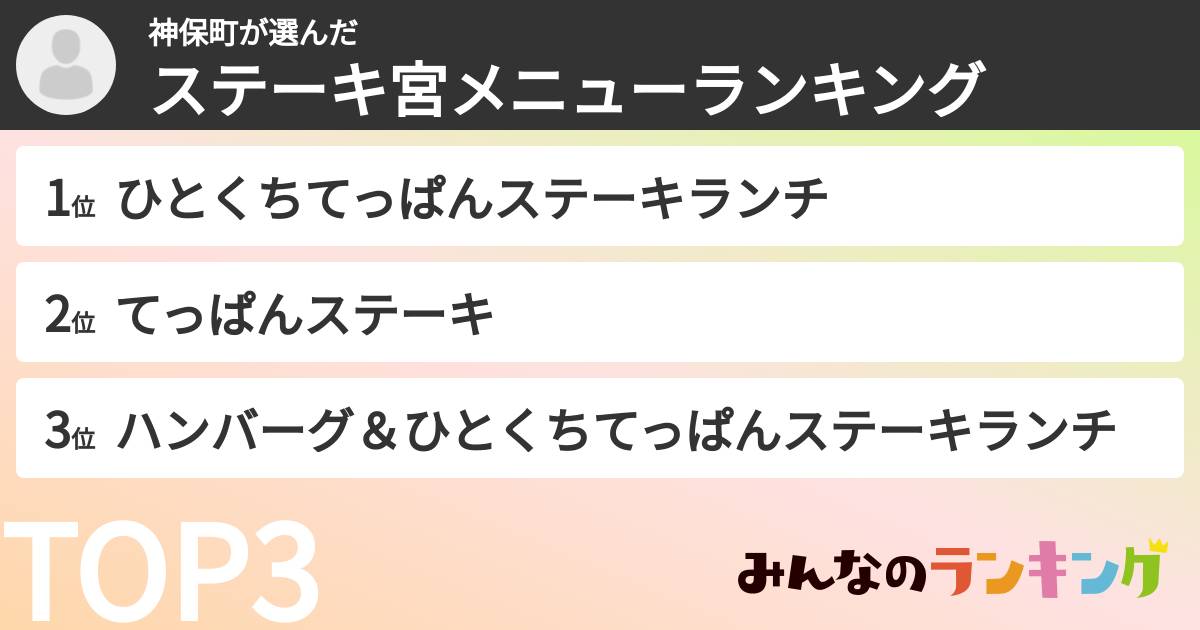 神保町さんの「ステーキ宮メニューランキング」