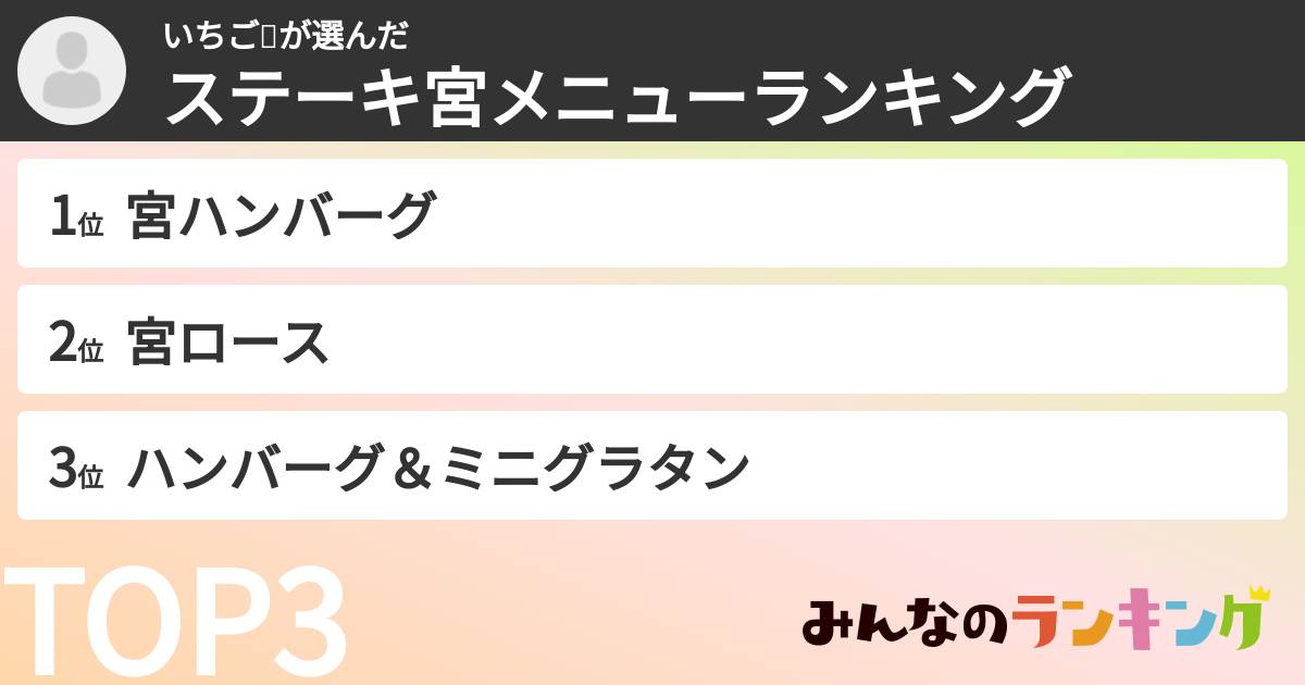 いちご🍓さんの「ステーキ宮メニューランキング」
