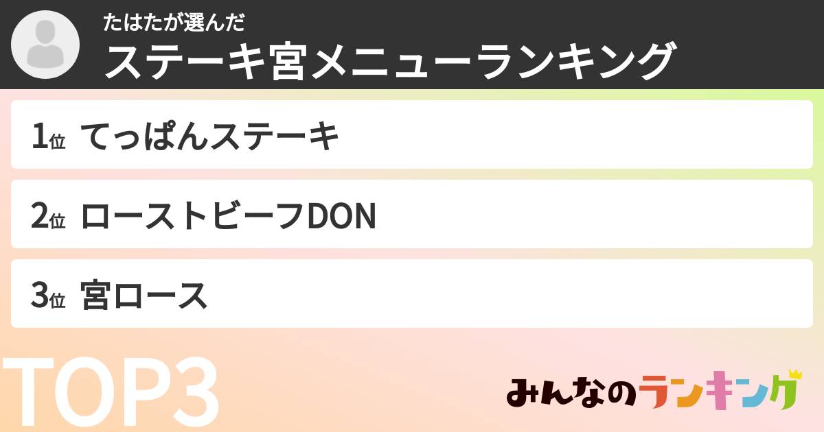たはたさんの「ステーキ宮メニューランキング」