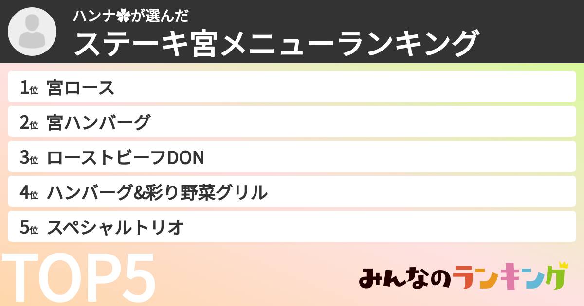 ハンナ✿さんの「ステーキ宮メニューランキング」