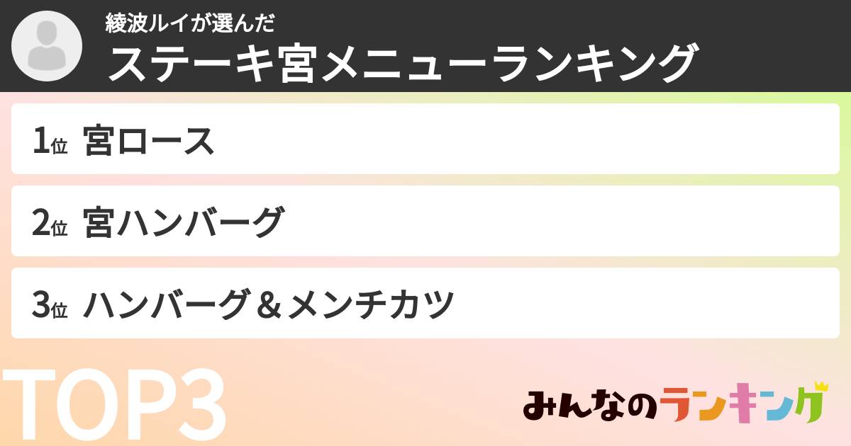 綾波ルイさんの「ステーキ宮メニューランキング」