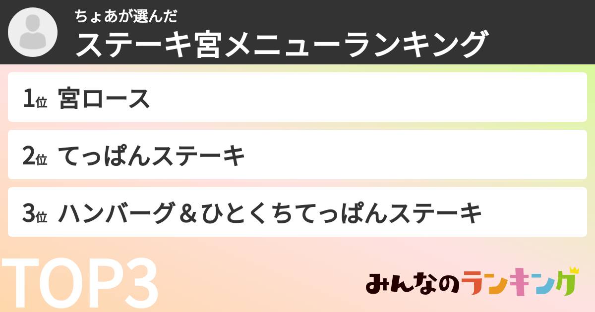 ちょあさんの「ステーキ宮メニューランキング」
