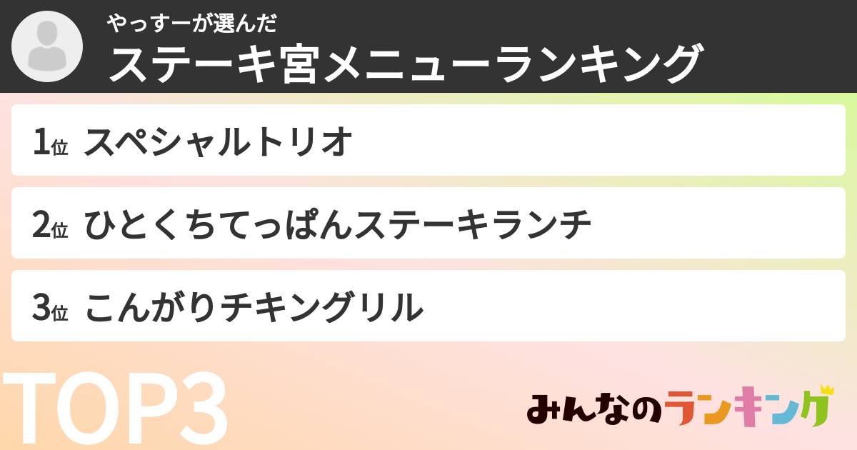 やっすーさんの「ステーキ宮メニューランキング」