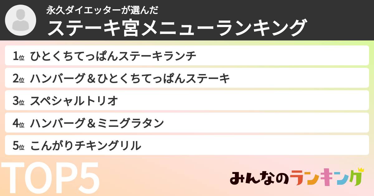 永久ダイエッターさんの「ステーキ宮メニューランキング」