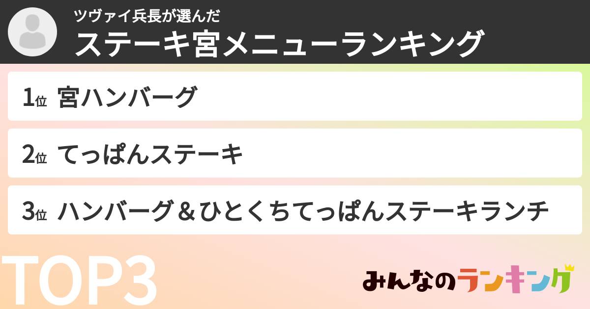 ツヴァイ兵長さんの「ステーキ宮メニューランキング」