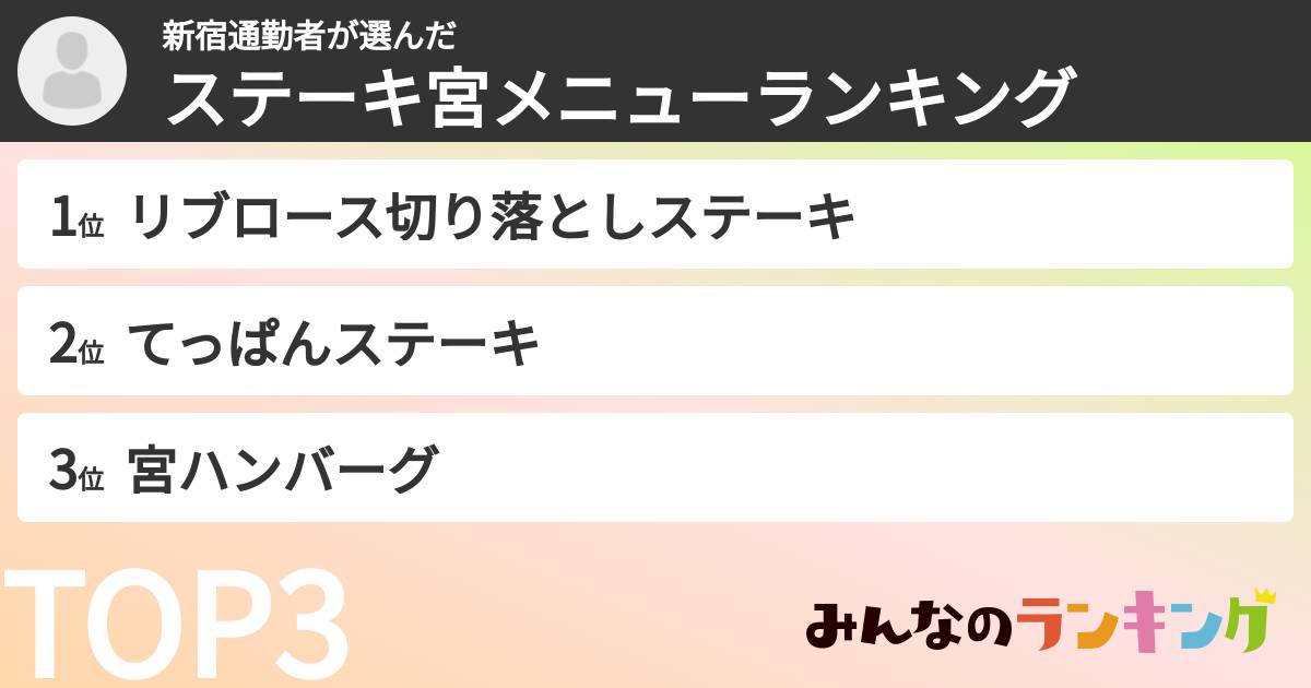 新宿通勤者さんの「ステーキ宮メニューランキング」