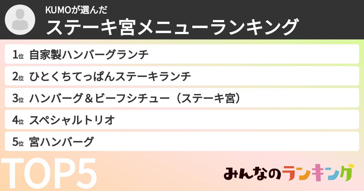 KUMOさんの「ステーキ宮メニューランキング」