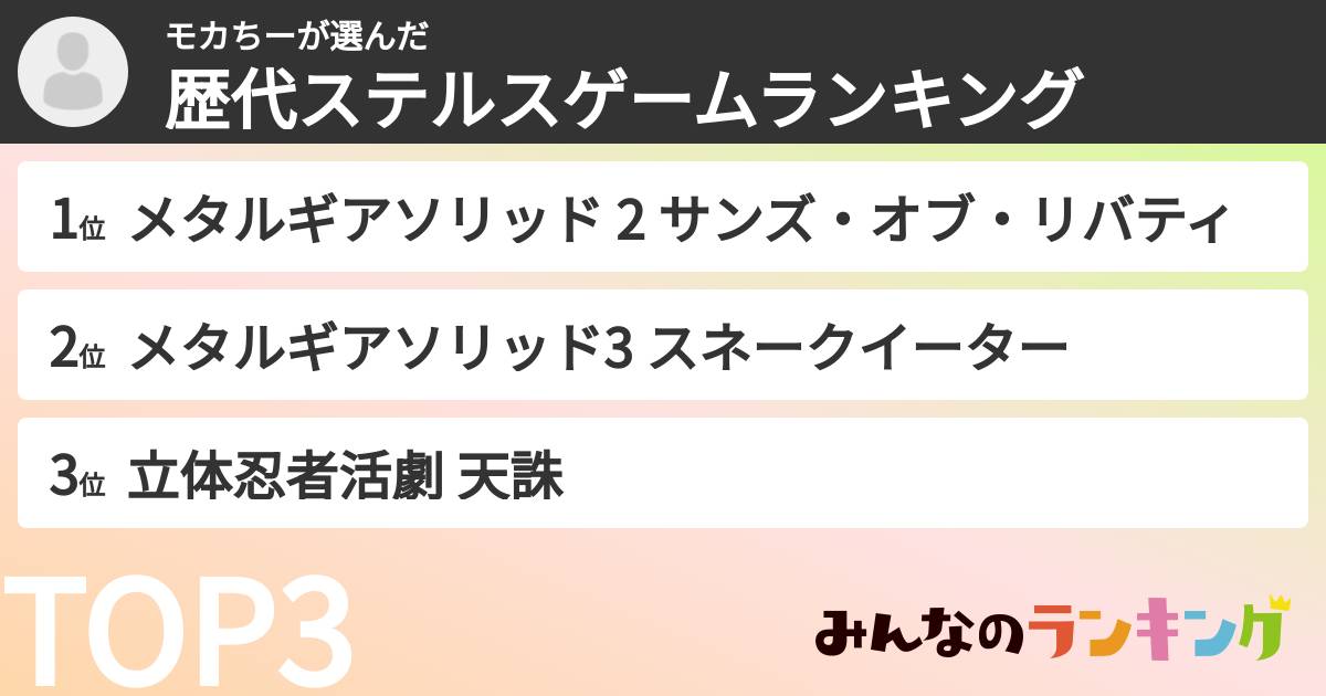 モカちーさんの「歴代ステルスゲームランキング」