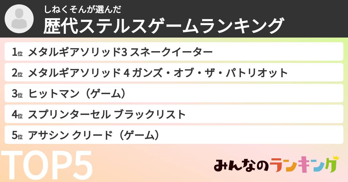 しねくそんさんの「歴代ステルスゲームランキング」