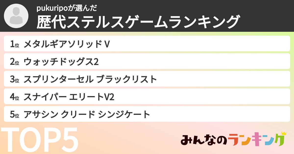 pukuripoさんの「歴代ステルスゲームランキング」