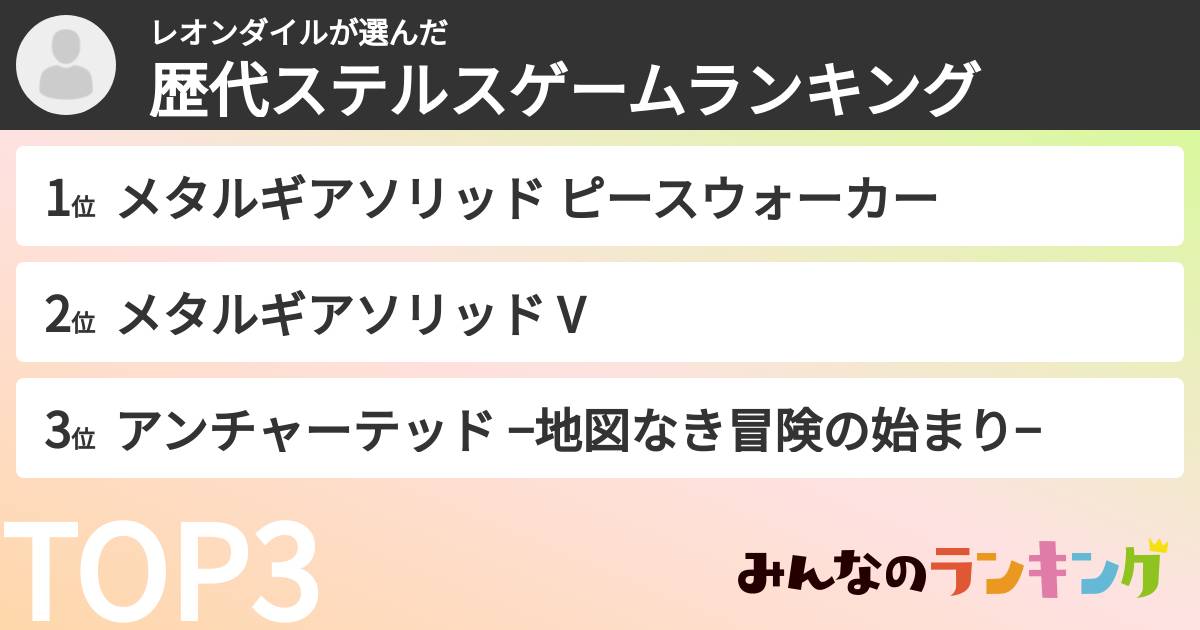 レオンダイルさんの「歴代ステルスゲームランキング」