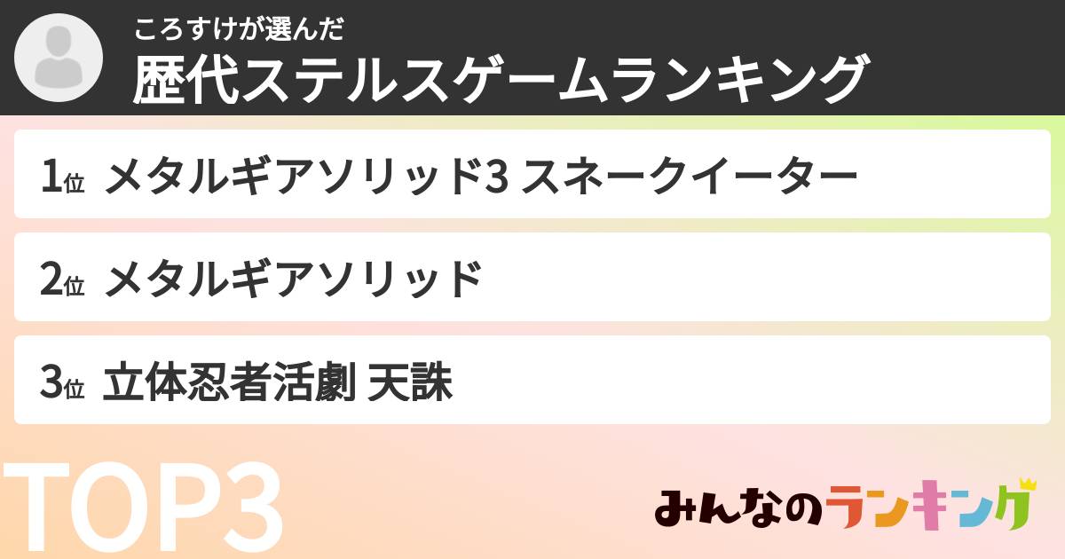 ころすけさんの「歴代ステルスゲームランキング」