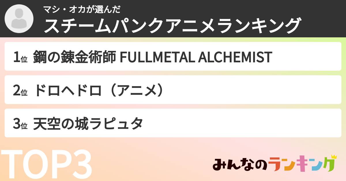 マシ・オカさんの「スチームパンクアニメランキング」