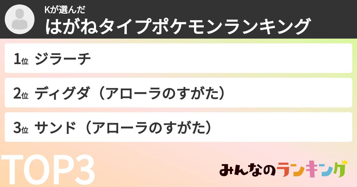 Kさんの「はがねタイプポケモンランキング」