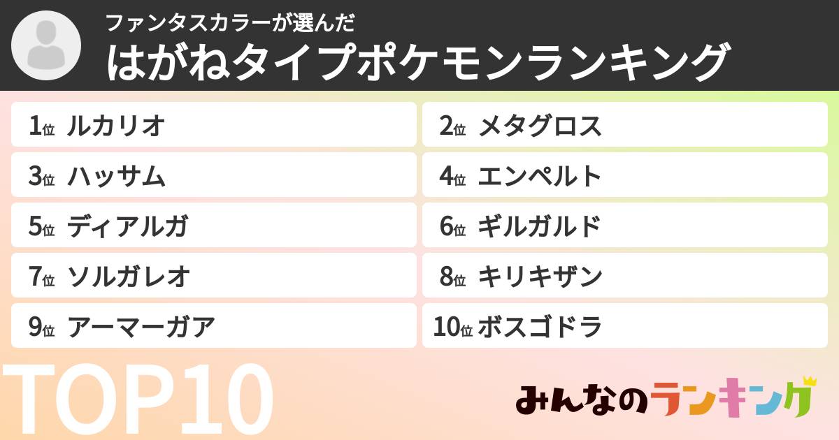 ファンタスカラーさんの「はがねタイプポケモンランキング」