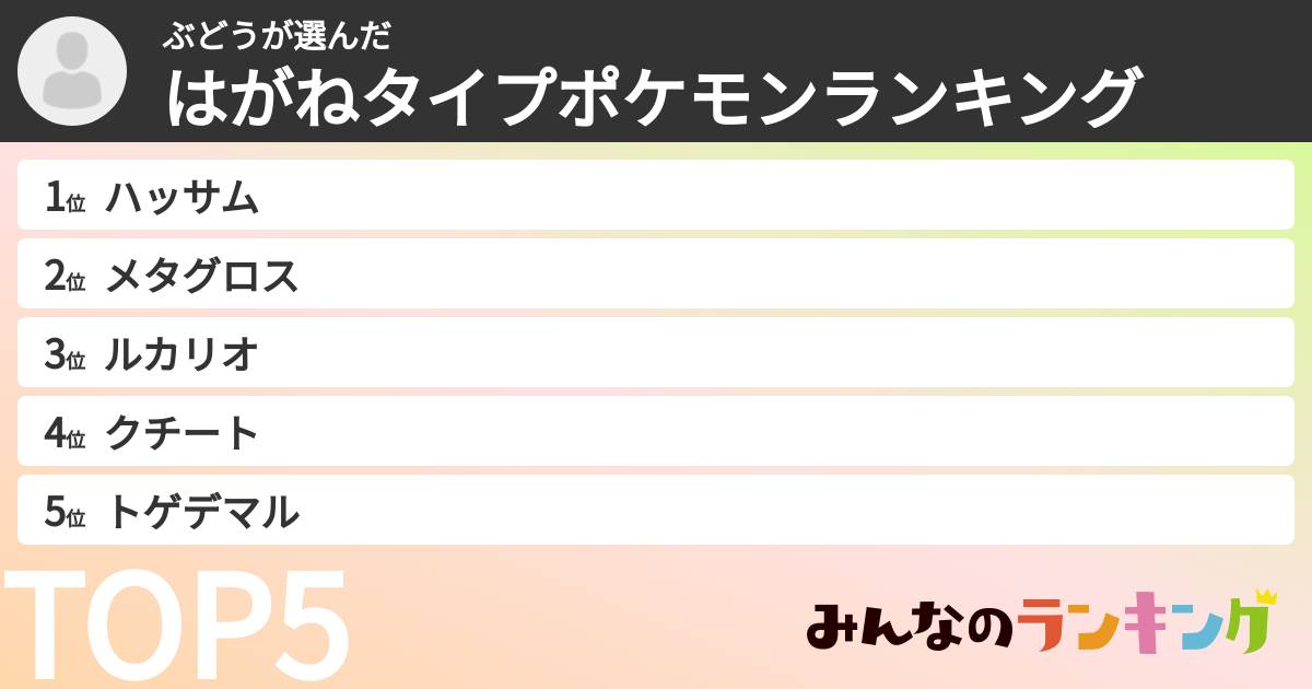 ぶどうさんの「はがねタイプポケモンランキング」