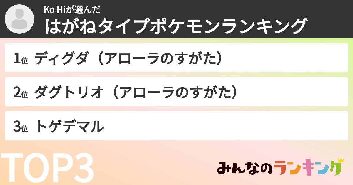 Ko Hiさんの「はがねタイプポケモンランキング」