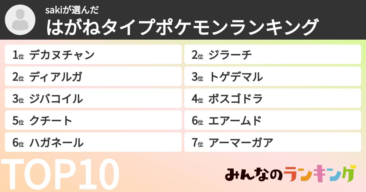 sakiさんの「はがねタイプポケモンランキング」