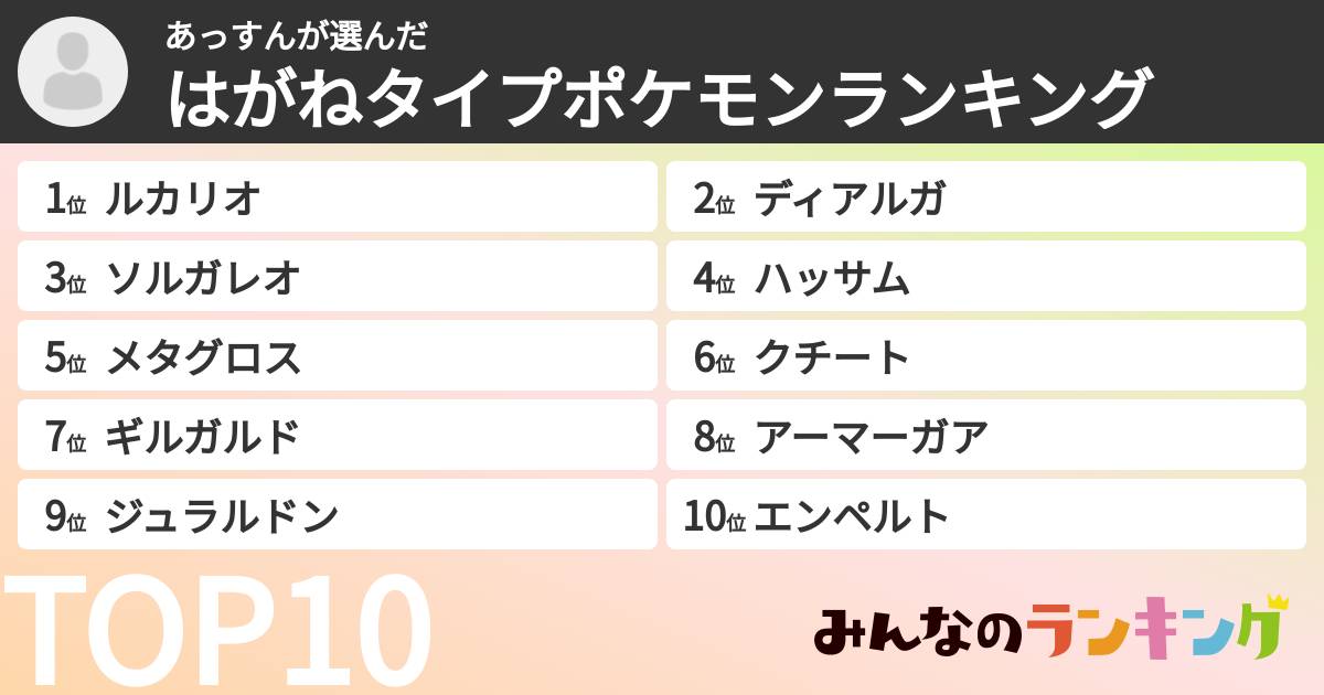 あっすんさんの「はがねタイプポケモンランキング」