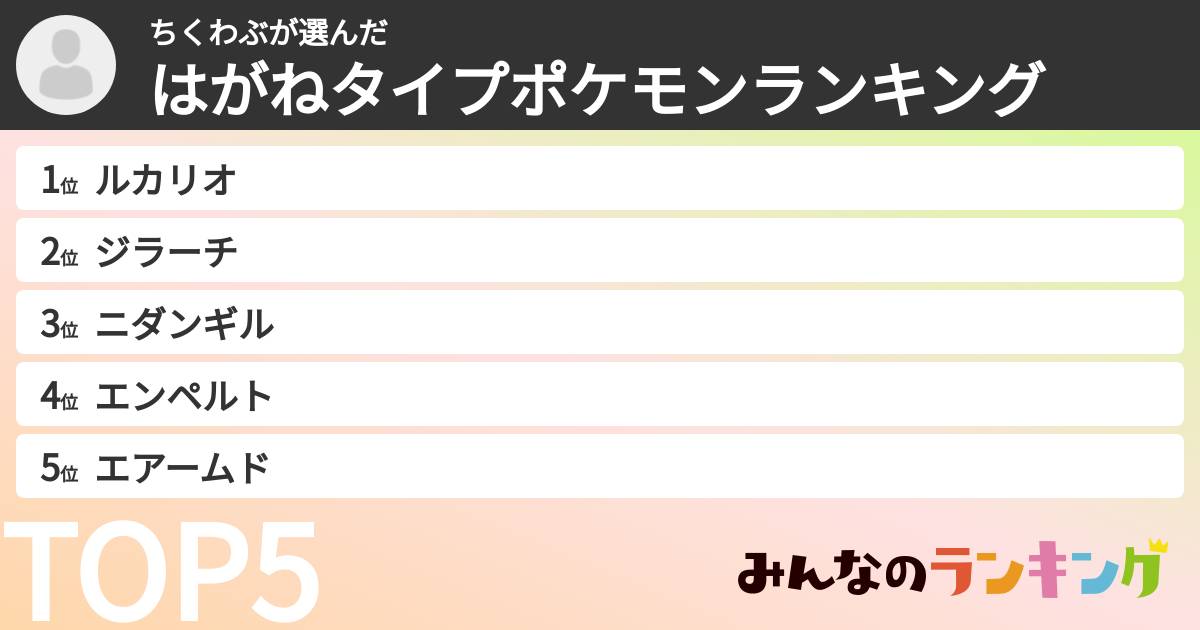 ちくわぶさんの「はがねタイプポケモンランキング」
