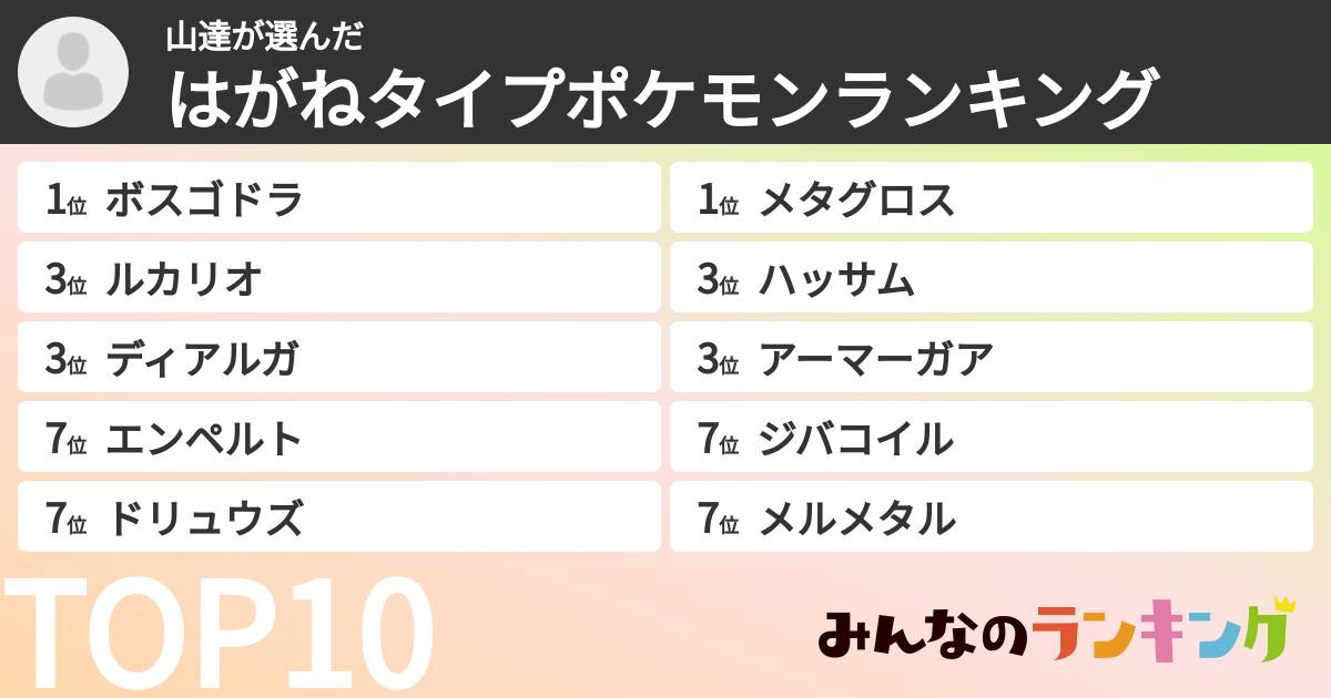 山達さんの「はがねタイプポケモンランキング」