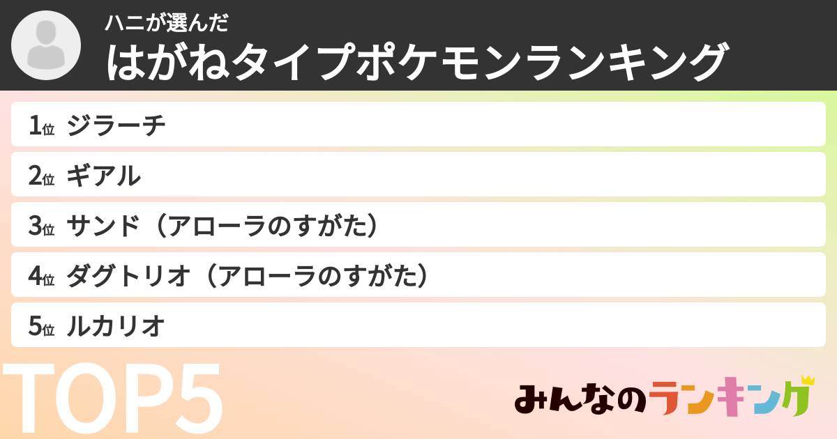 ハニさんの「はがねタイプポケモンランキング」
