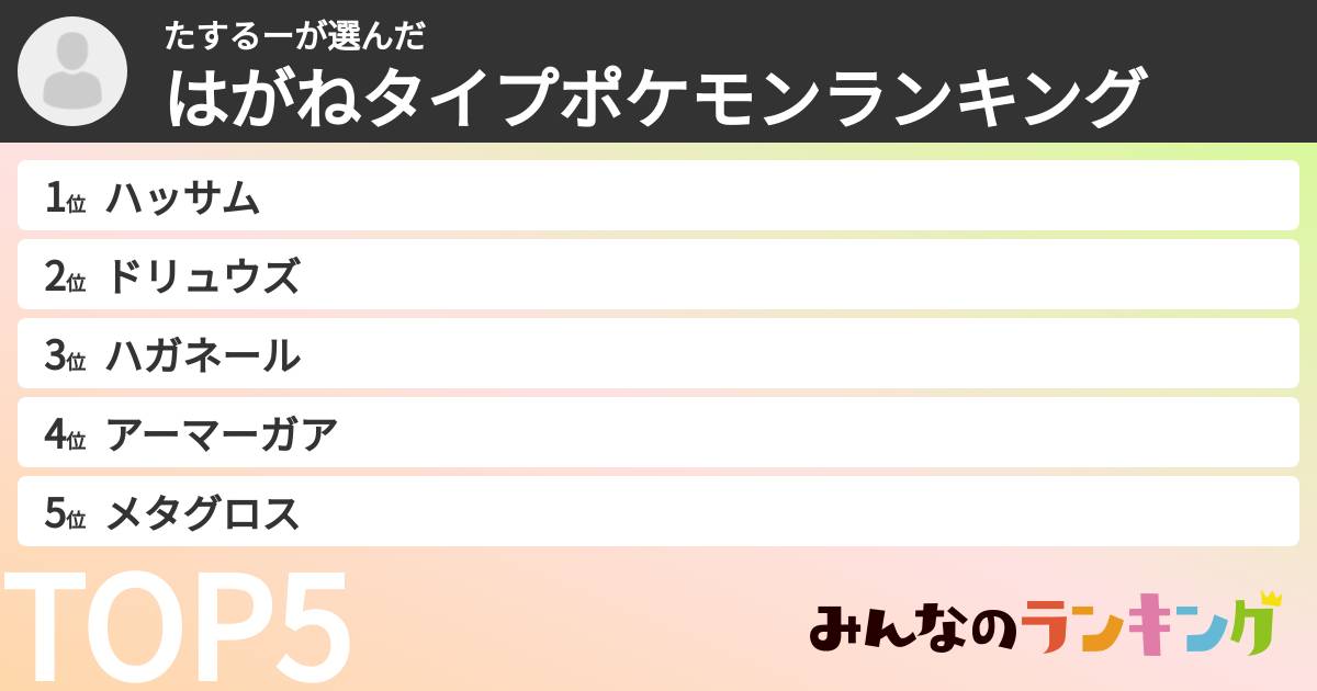 たするーさんの「はがねタイプポケモンランキング」