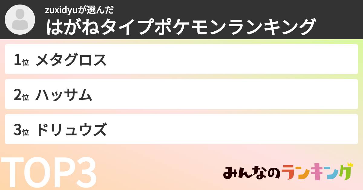 zuxidyuさんの「はがねタイプポケモンランキング」