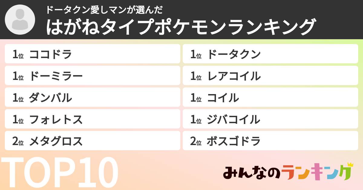 ドータクン愛しマンさんの「はがねタイプポケモンランキング」