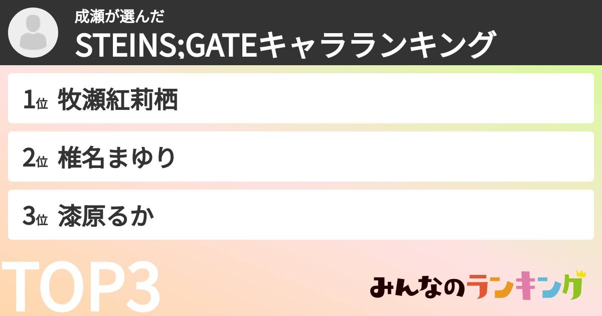 成瀬さんの「STEINS;GATEキャラランキング」